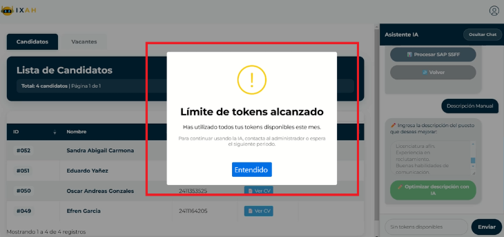 Panel de consumo de tokens de IA